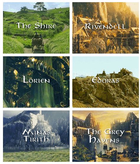 lord of the rings cities and strongholds|Lord of the Rings: Places .